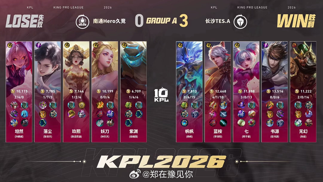 Hero久竞遭TES零封Hero久竞在2026年KPL夏季赛常规赛第二轮中以0: