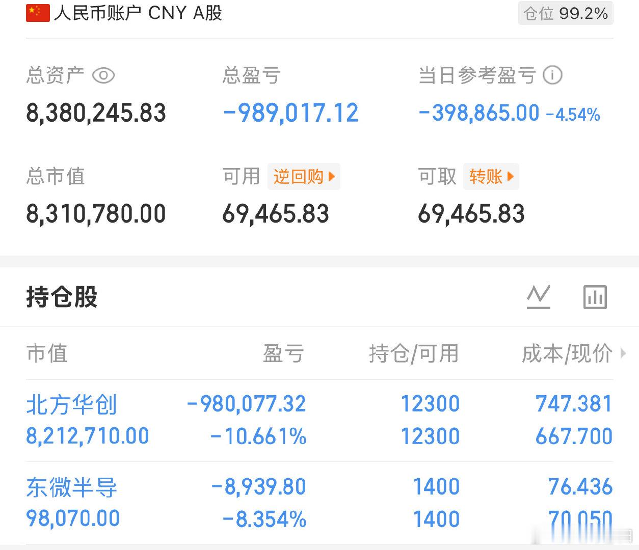 简单记录：9月第1天，盈利0天，亏1天今日维持：北方，东微郑重声明：本人社区发布的所有内容，均为个人