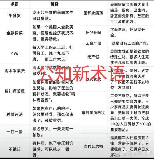 很多人说“越出国越爱国”，其实不过是经历了国外的毒打，才体会到了祖国的美好和伟大