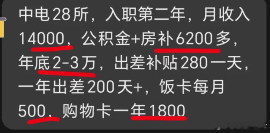 中电28所，待遇真好！全是钱啊，各种补贴！就连公积金和房补就6200块钱。​​