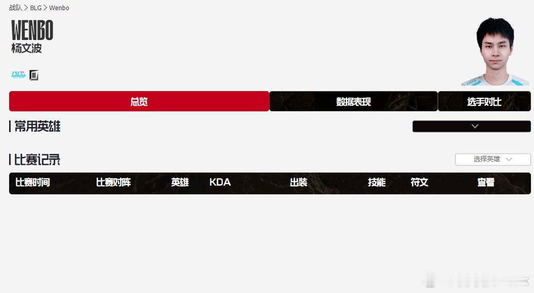 我琴女一觉睡醒天塌了，Bin大哥疑似离队，BLG紧急上调二队上单Wenbo，下一