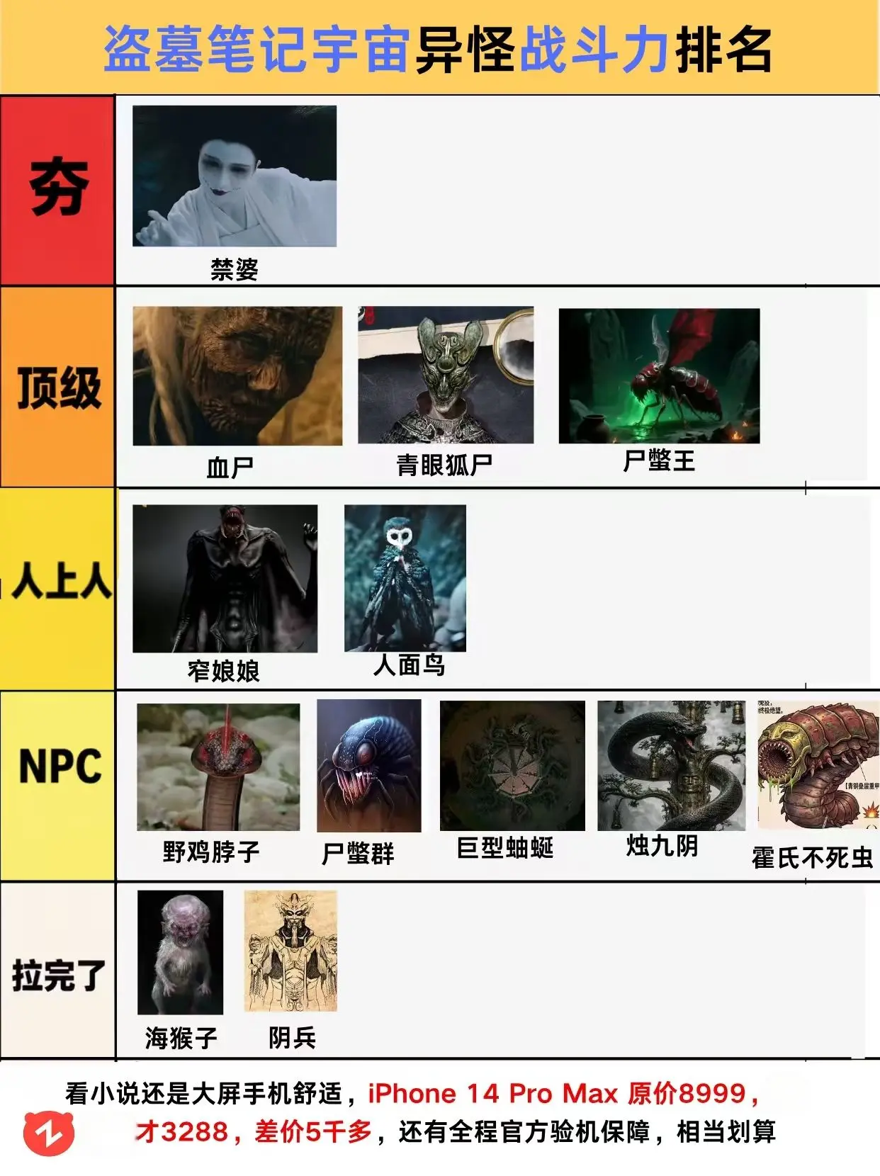 盗墓笔记异怪排行。