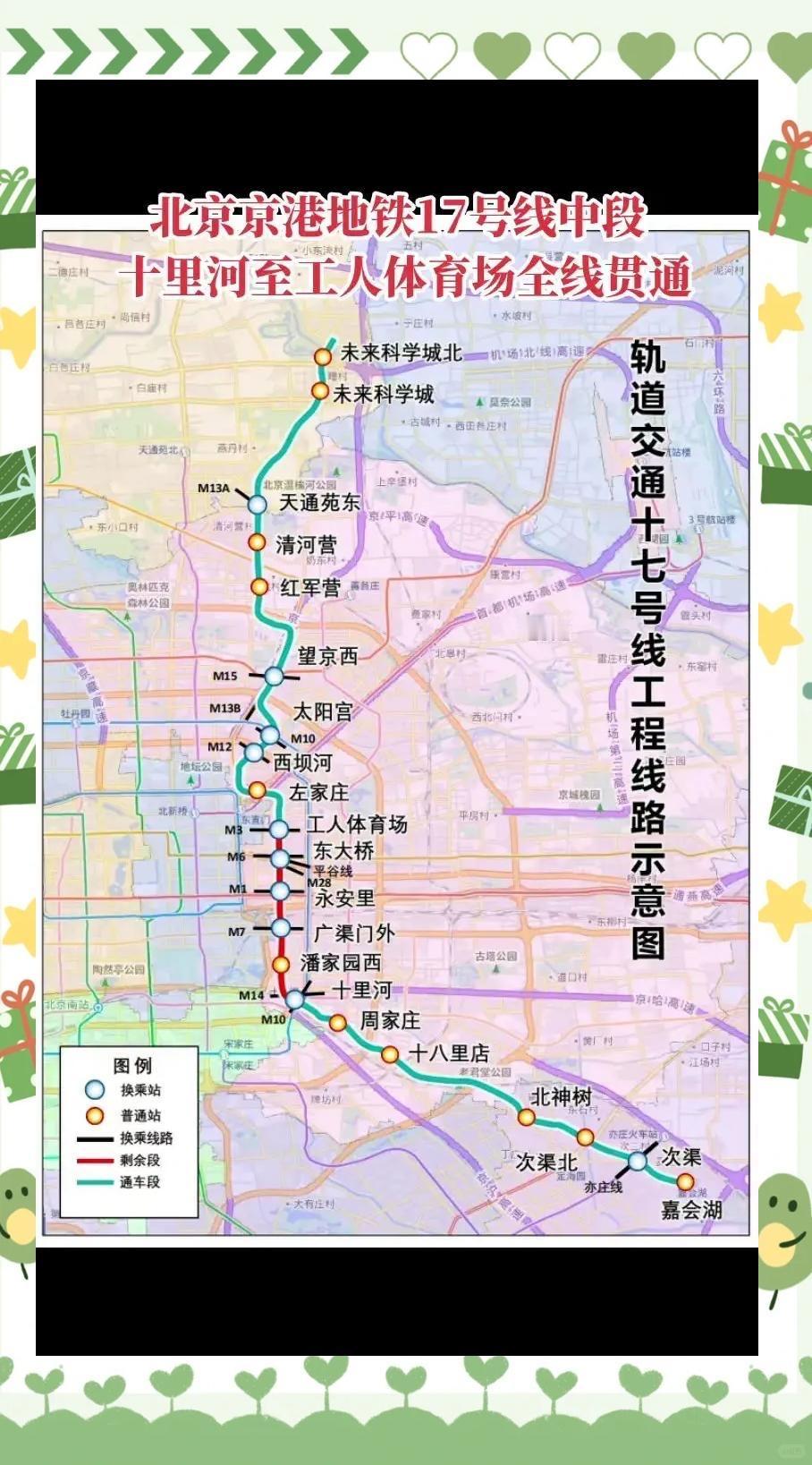 北京地铁17号线北京地铁17号线可太值得说道说道了！北京地铁17号线是一条贯
