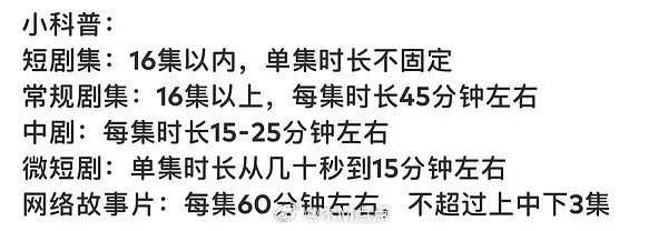 啊？《秦谜》过审了～怎么变成微短剧了，78集一集有多长…历史大剧秦谜成微短剧了，
