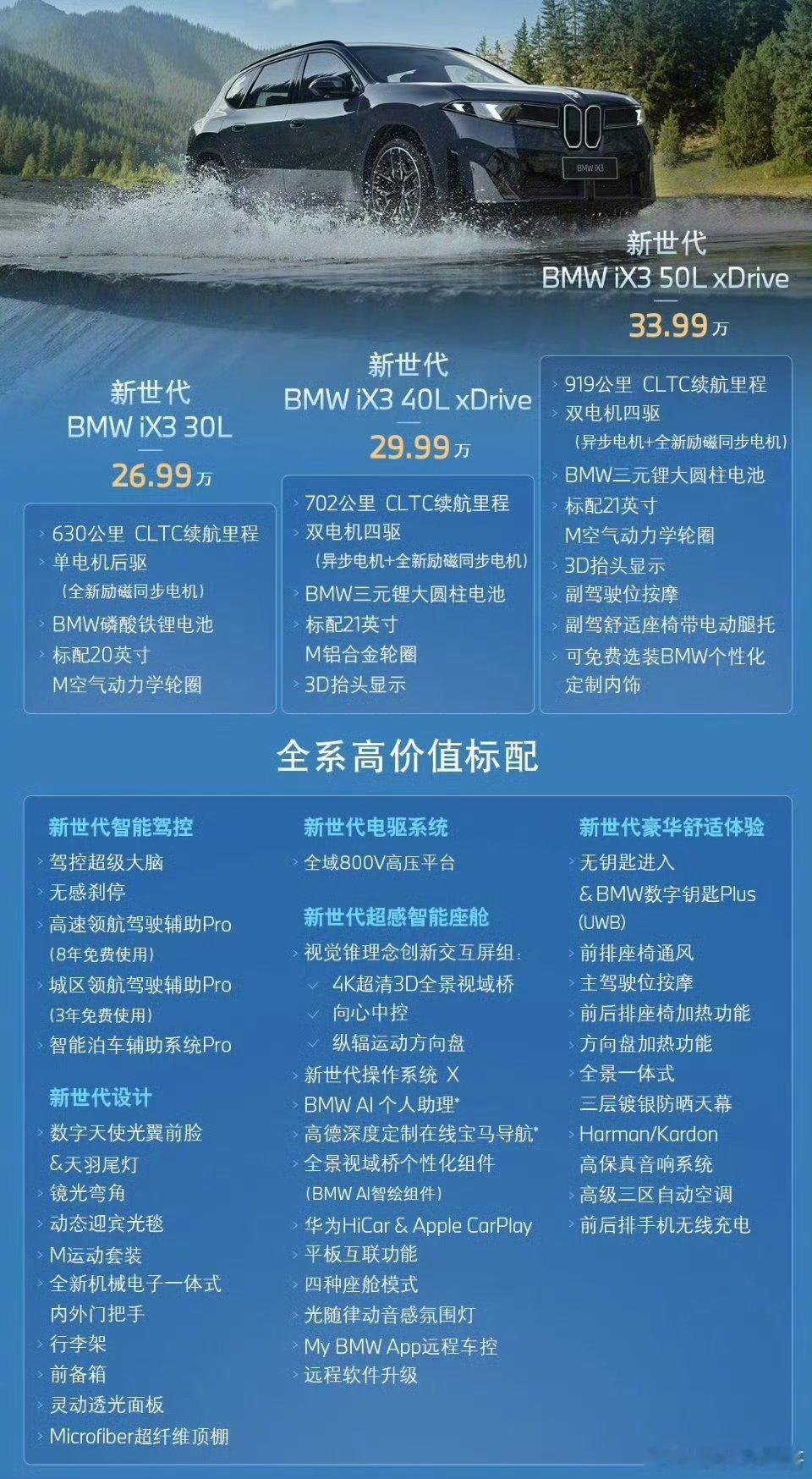 都说新世代iX326.99万"价格炸场"，但把蓝白标抠掉再看一遍——这配置放在国产车身上，连热搜都上