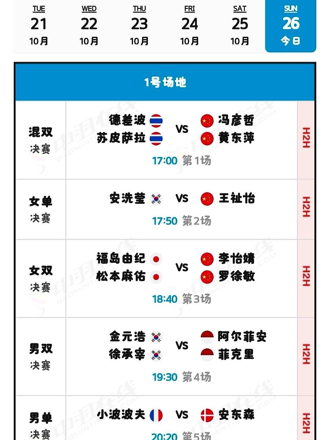 冯彦哲和黄东萍,一网前一后场,把泰国组合打服了。决胜局11比2,不是运气,是真