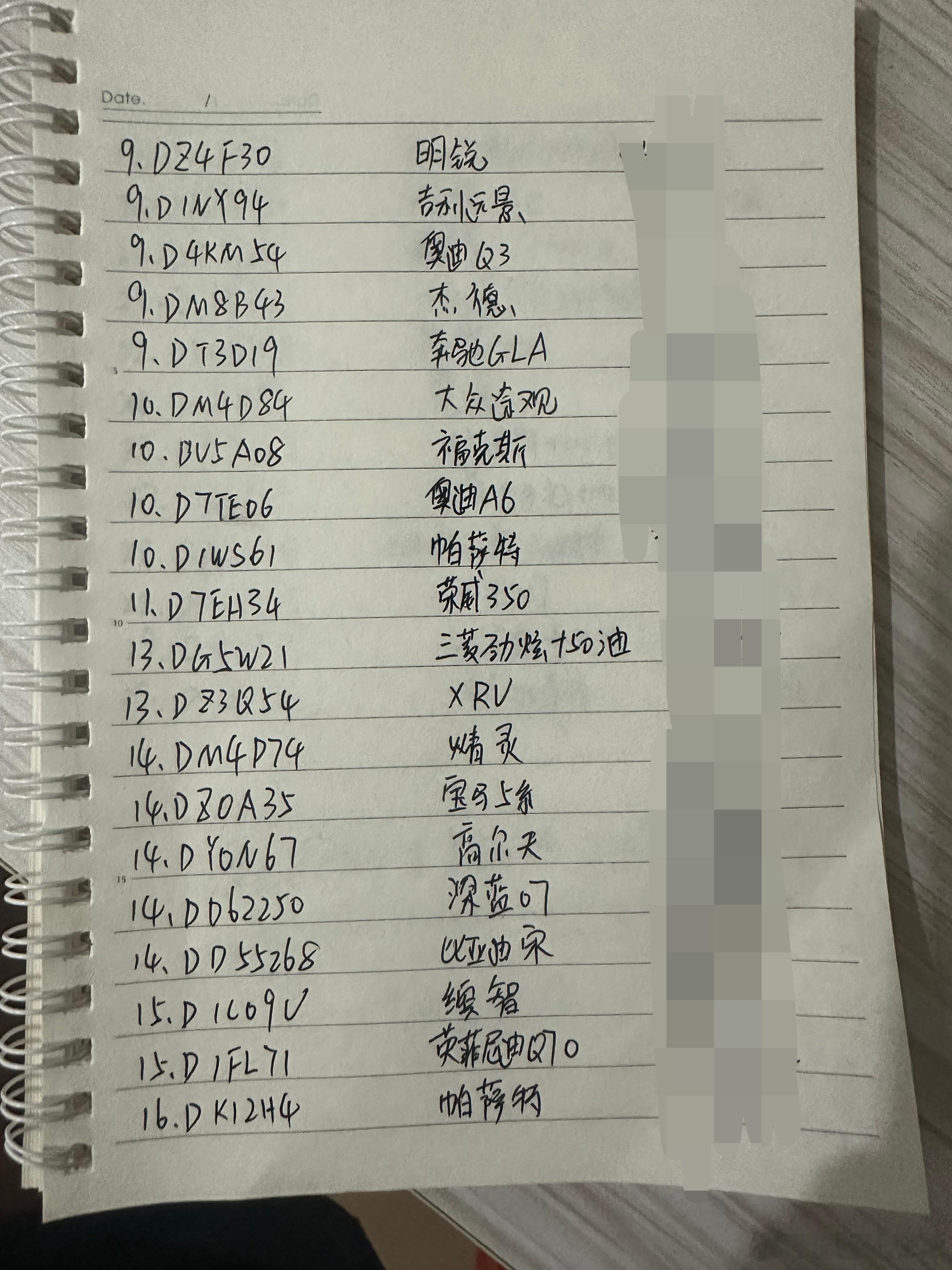 上个月卖了40来台车，又付了快1万过户费​​​