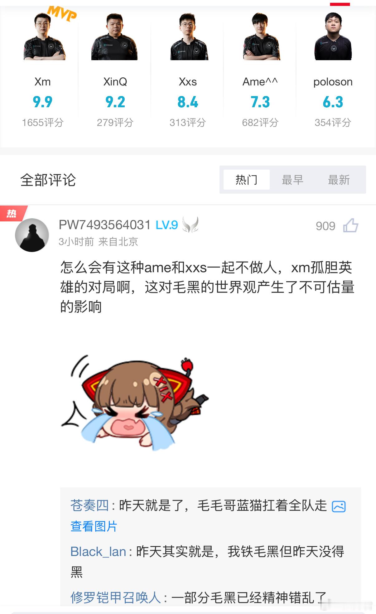 毛哥再次拿下最高评分！dota2​​​