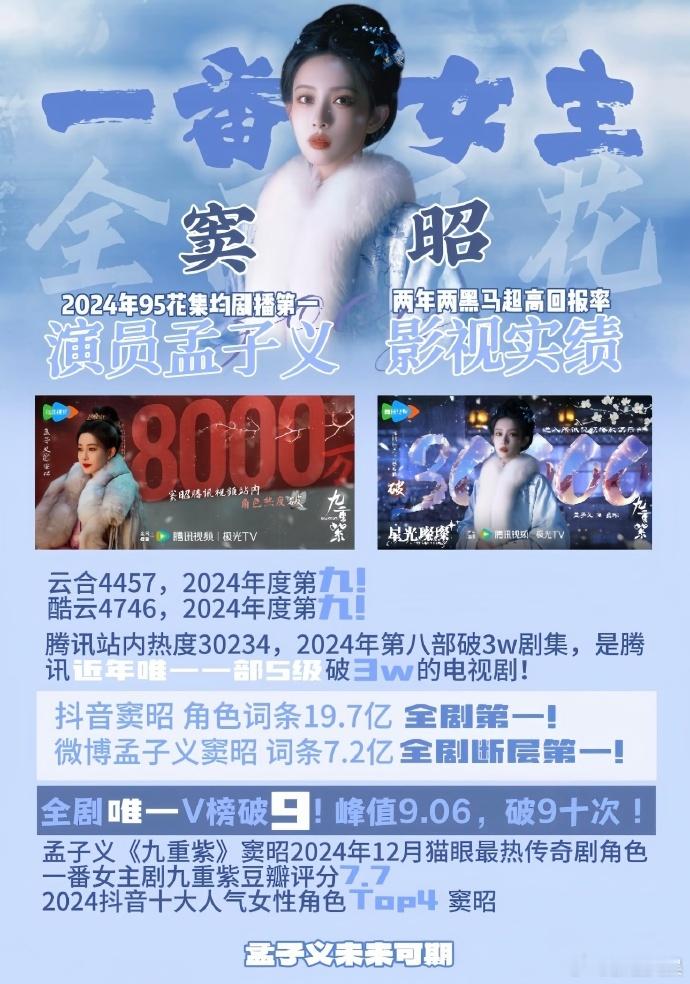 孟子义百花杀热度口碑双丰收粉孟子义有多幸福做孟子义粉丝的幸福藏在方方面面：热播