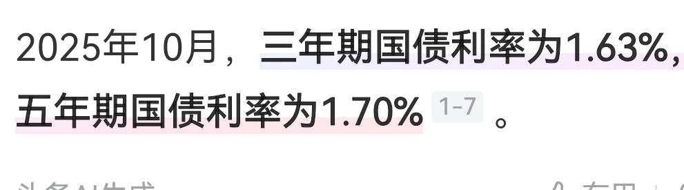 现在国债利率真的低，三年期才1.63%，五年期只有1.7%。就这样的低利率，据银