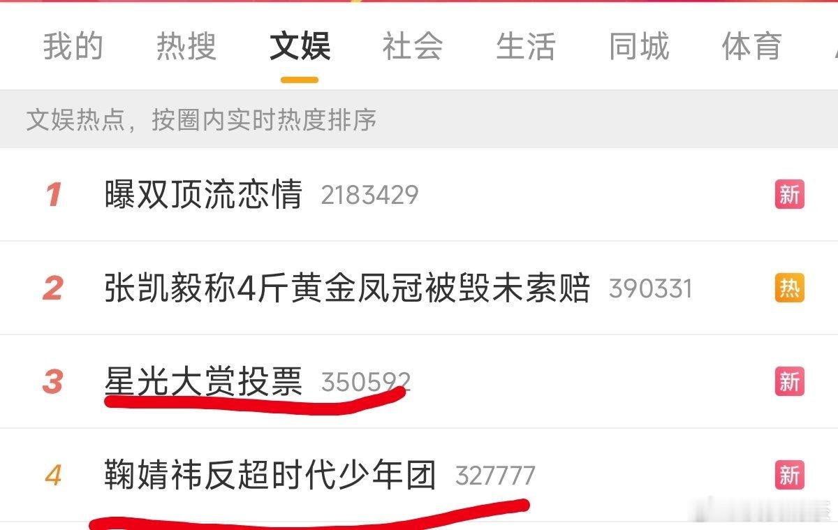 催到热搜上了星光大赏投票