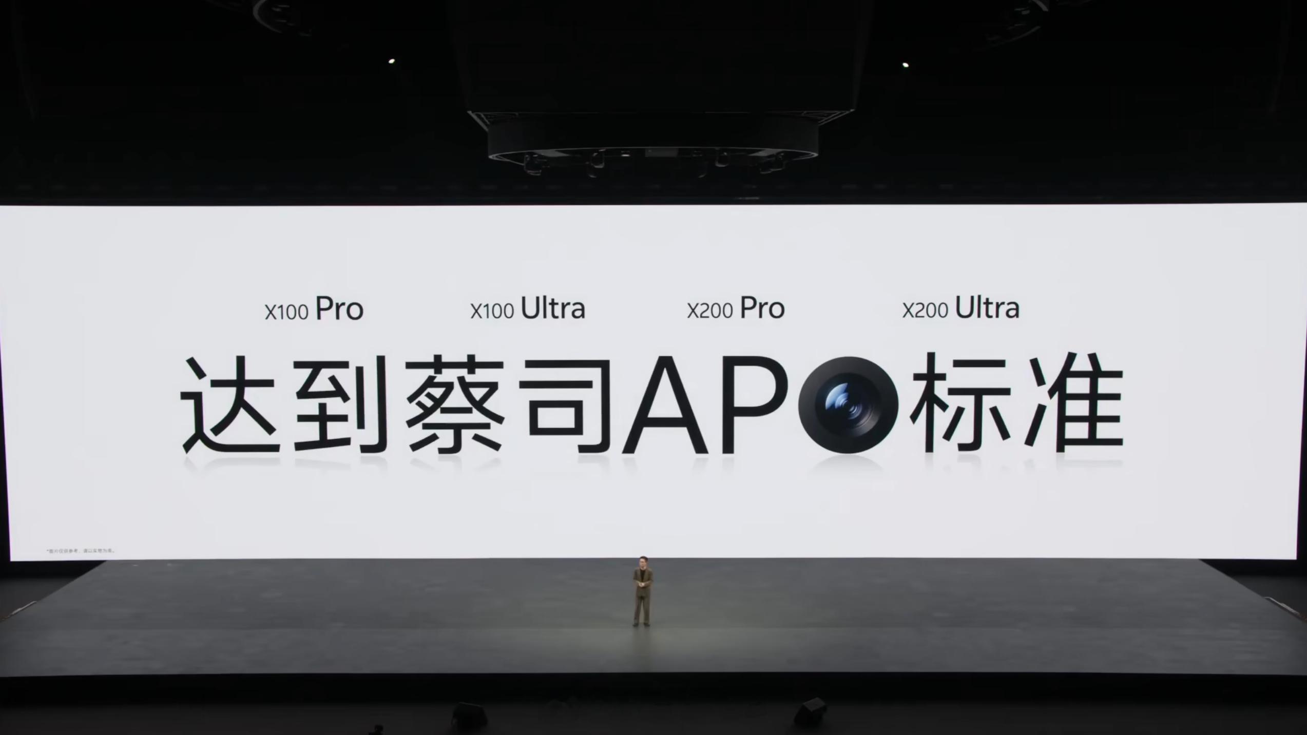vivoX300也有蔡司APO长焦了，上一代vivoX200Pro