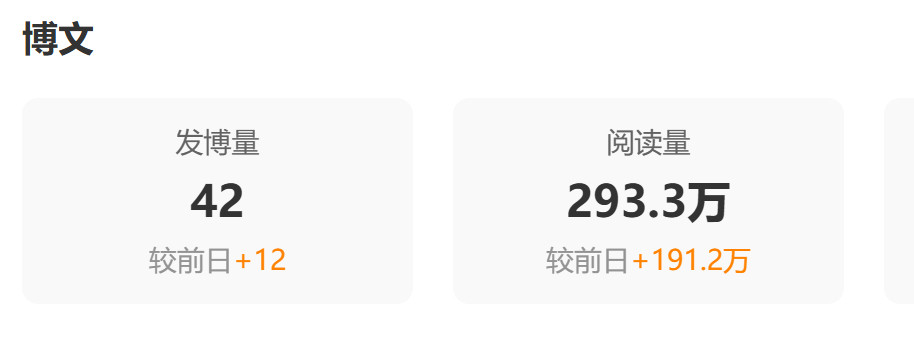 昨天vb给我走个面了，哈哈~~~