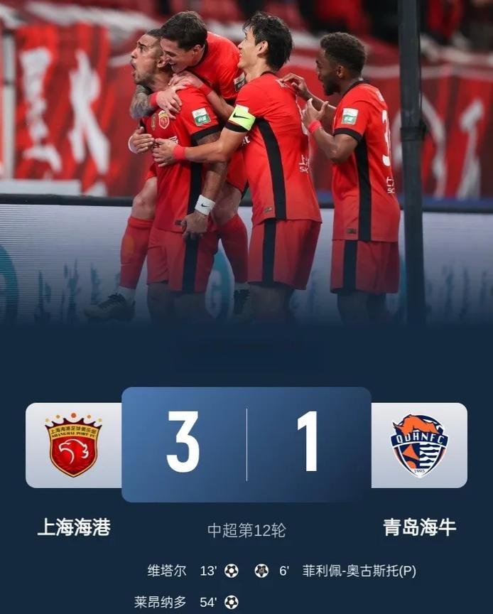 中超-上海海港3-1青岛海牛，距榜首3分！此刻，上海海港三外援破门，蒋光太送