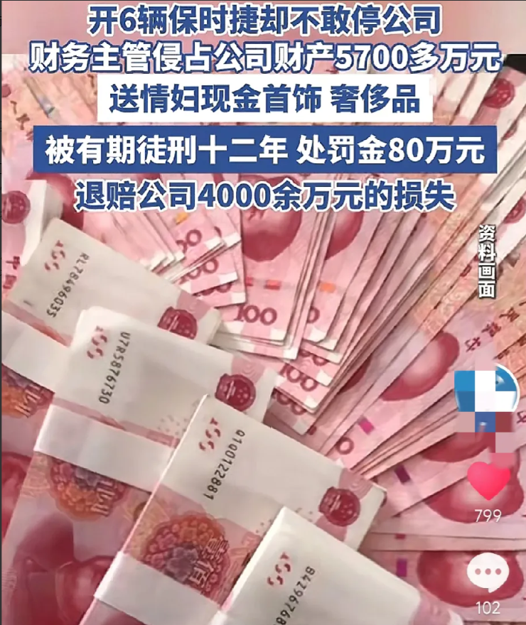 浙江某公司财务张某12年贪了5700万，买豪车养情妇，最后判刑12年罚款80万退