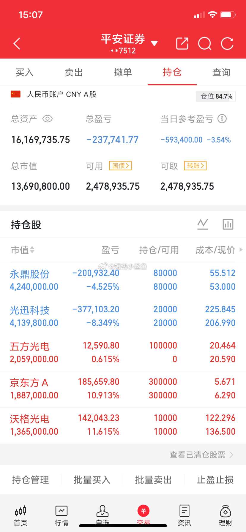 6月8日十大热股精简点评1. 000725京东方A：面板权重龙头，周期向好，短