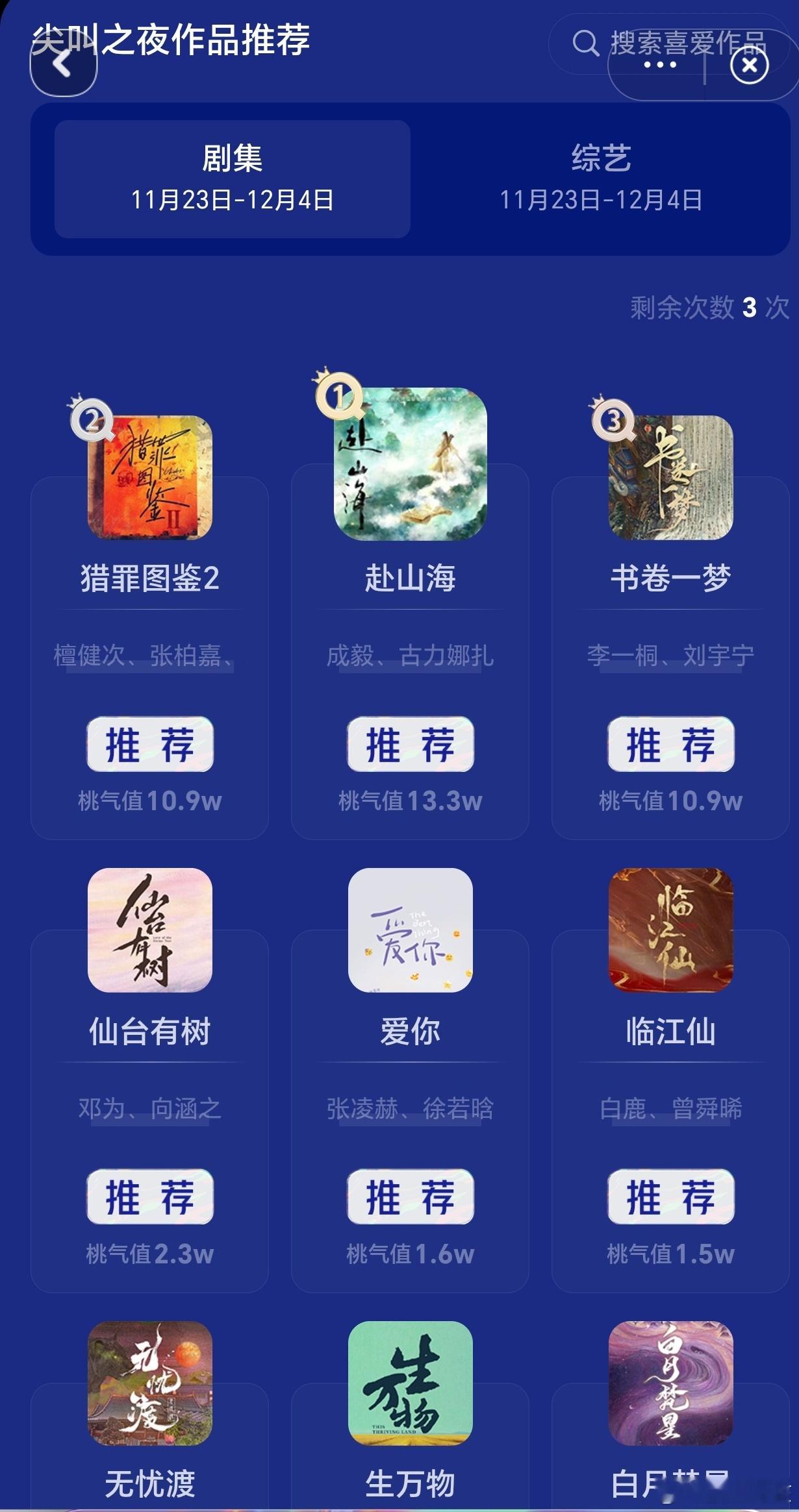 爱奇艺尖叫之夜投票情况，不去的还有什么投票的必要吗，单纯膈应别人