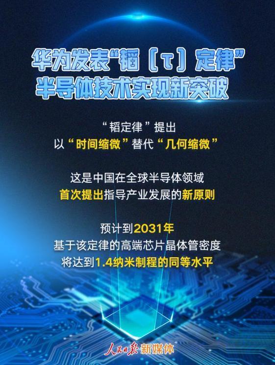 台积电现在真的是肠子都悔青了！很多人都在问，台积电为什么就没有想到"折叠"这条技