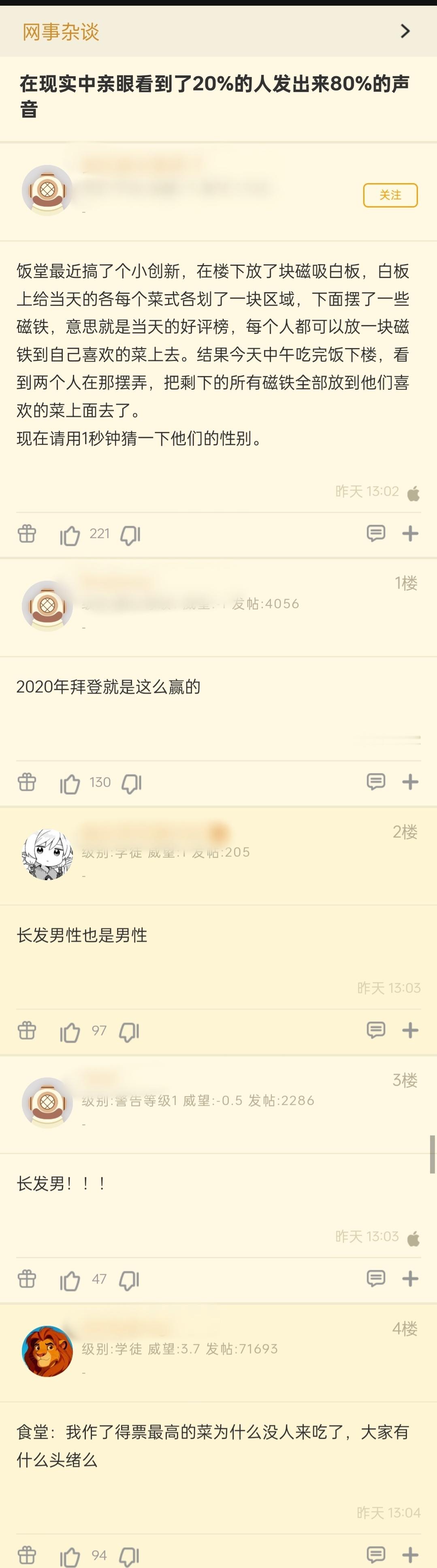 在现实中亲眼看到20%的人发出80%的声音....