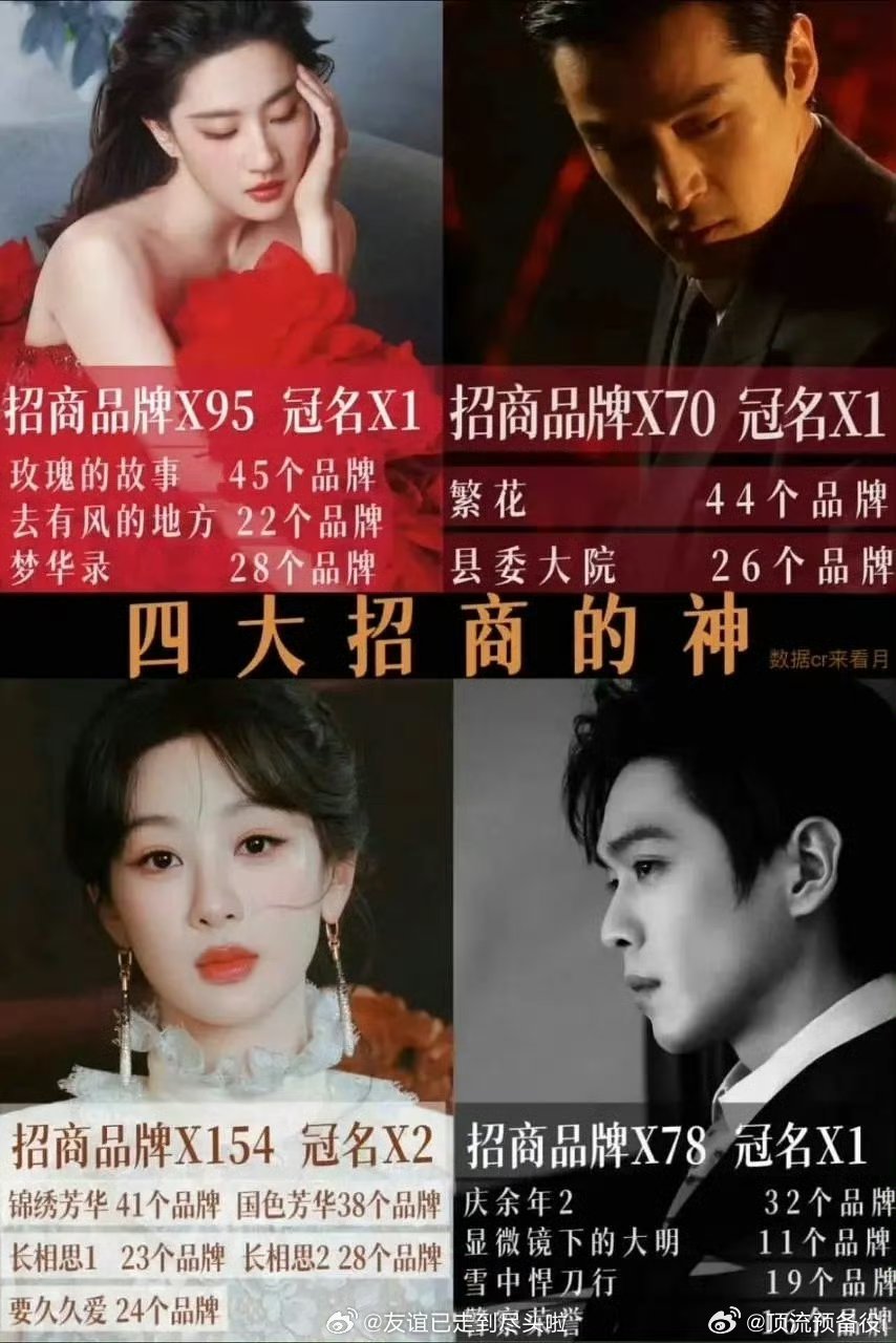 网友评内娱四大招商的神：杨紫、刘亦菲、张若昀、胡歌​​​符合题感吗​​​