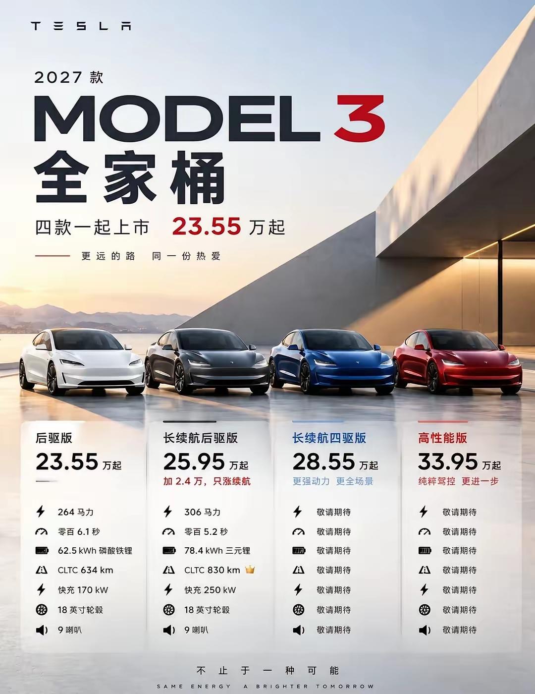 特斯拉model3原来还有好几款车，这几款车看着都挺好的，就算是低配置的也是很不