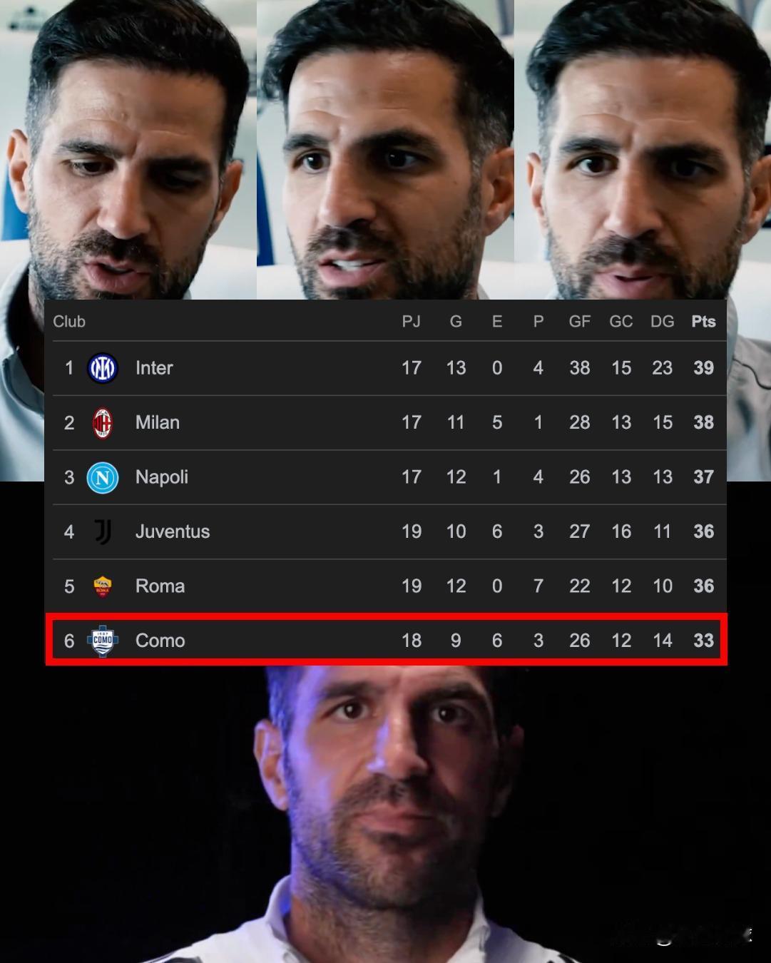 但凡用脑子踢球的中场，不论是踢球还是执教都会很惊艳。比如齐达内、瓜迪奥拉、恩里克