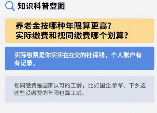养老金按哪种年限算更高？实际缴费和视同缴费哪个划算？实际缴费是你实实在在交的社