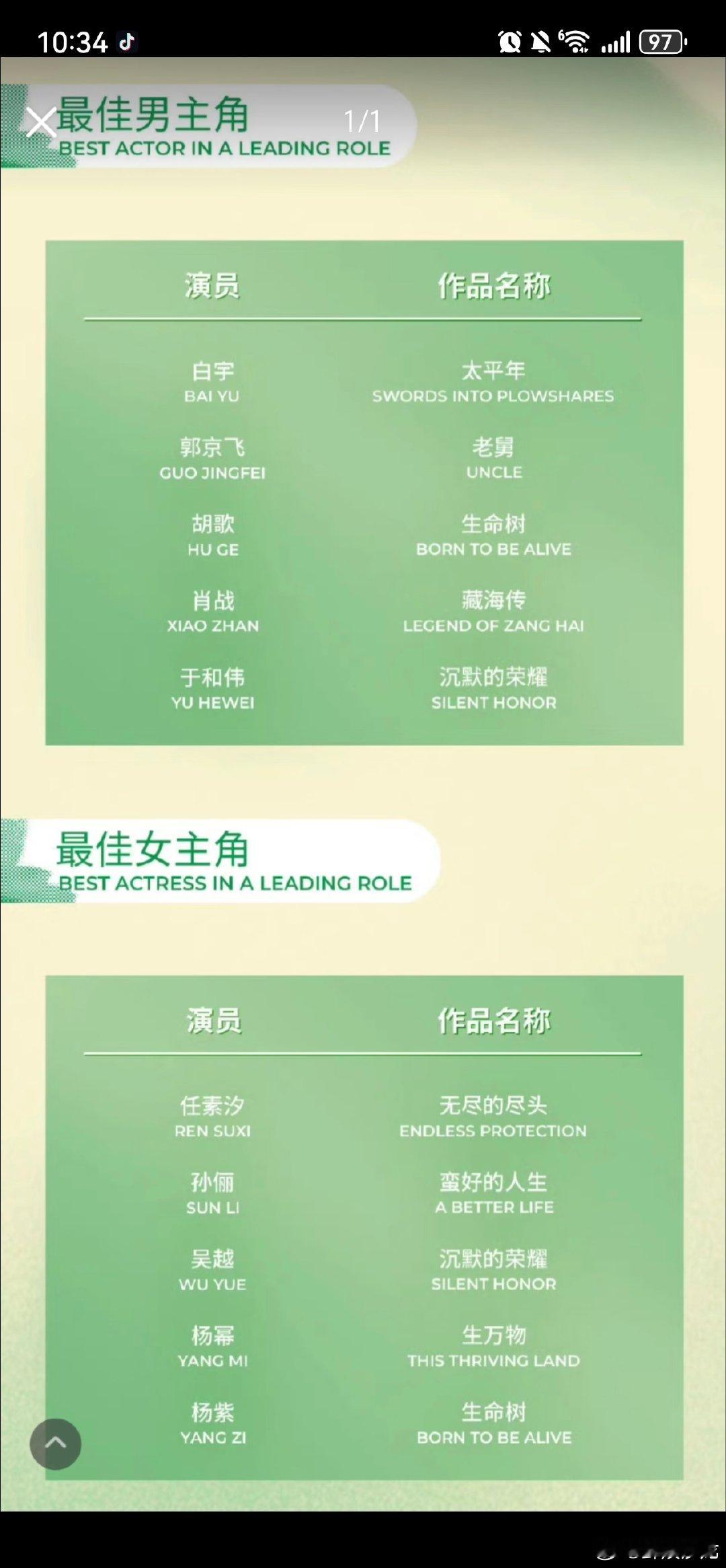 白玉兰入围名单没有李庚希白玉兰提名没有李庚希白玉兰入围名单没有李庚希，李庚希被