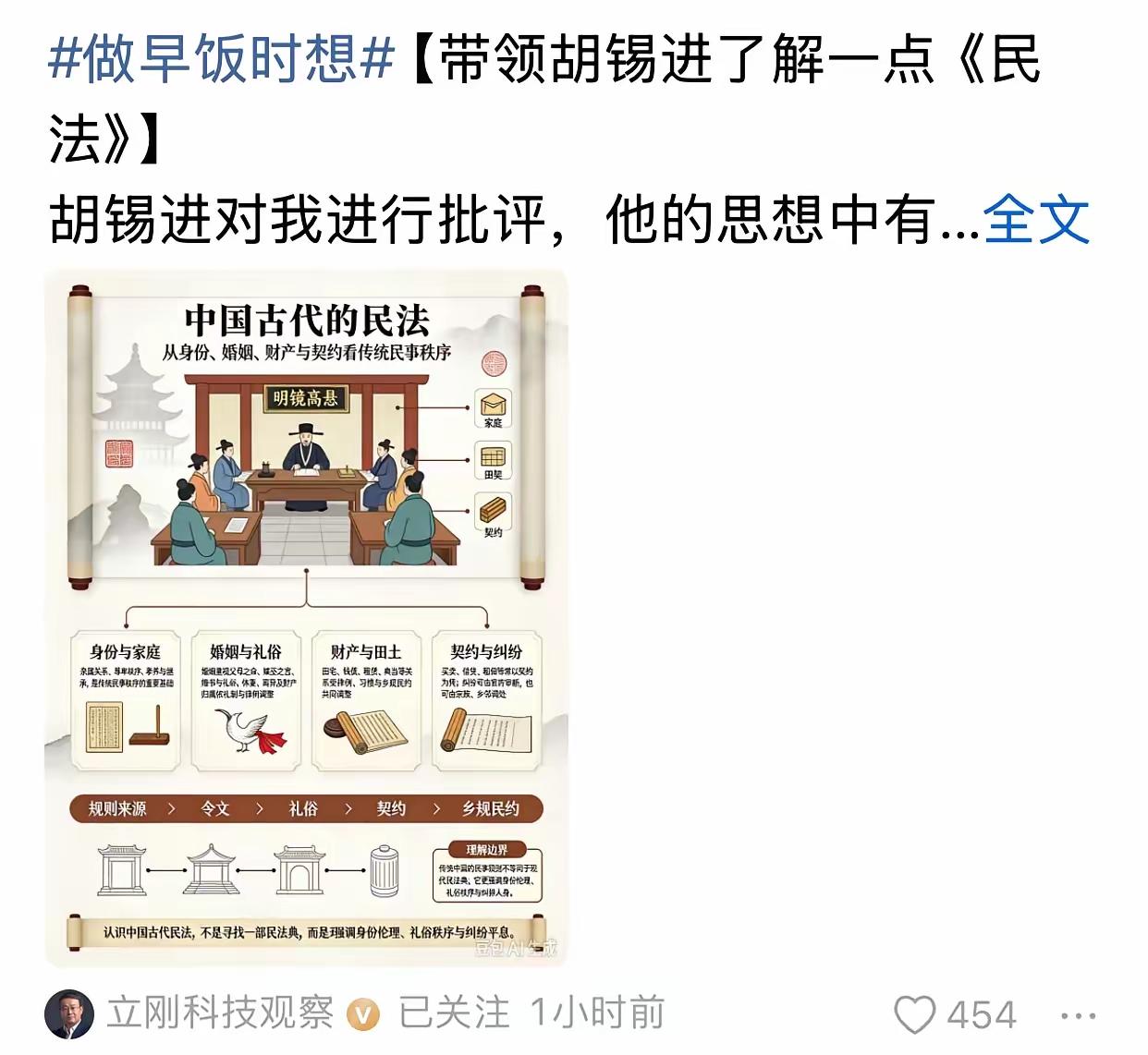 项立刚给胡老师补习《民法》，起因是胡老师认为中国法律是从国外学习来的，所以到国外