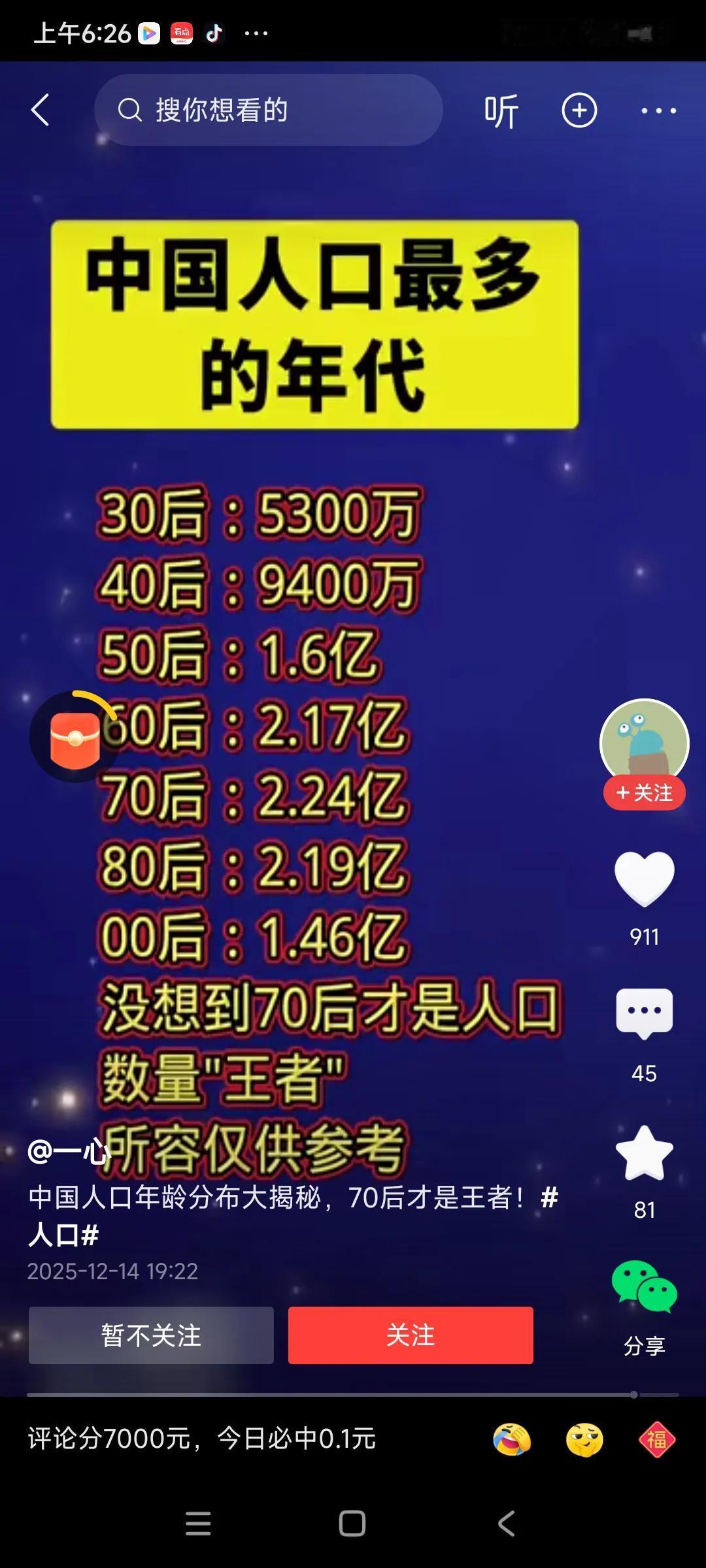 数据仅供参考，说是70后有2.24亿人，60后有2.17亿人，，，，50后有