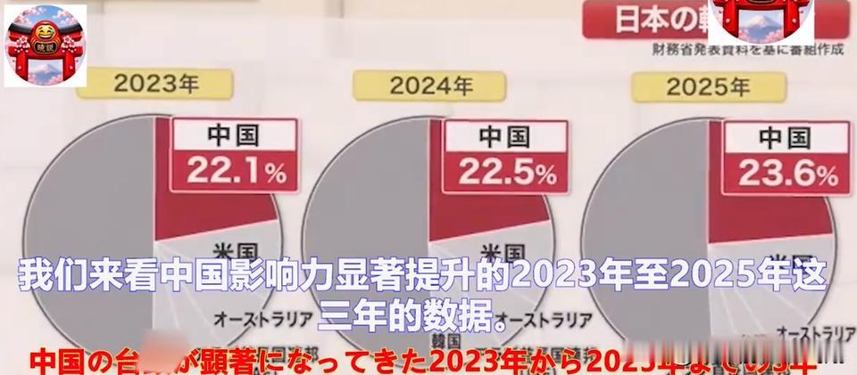 日本专家表示日本根本无法去中国化！日本专家给观众泼冷水：别做梦了，真正该警惕