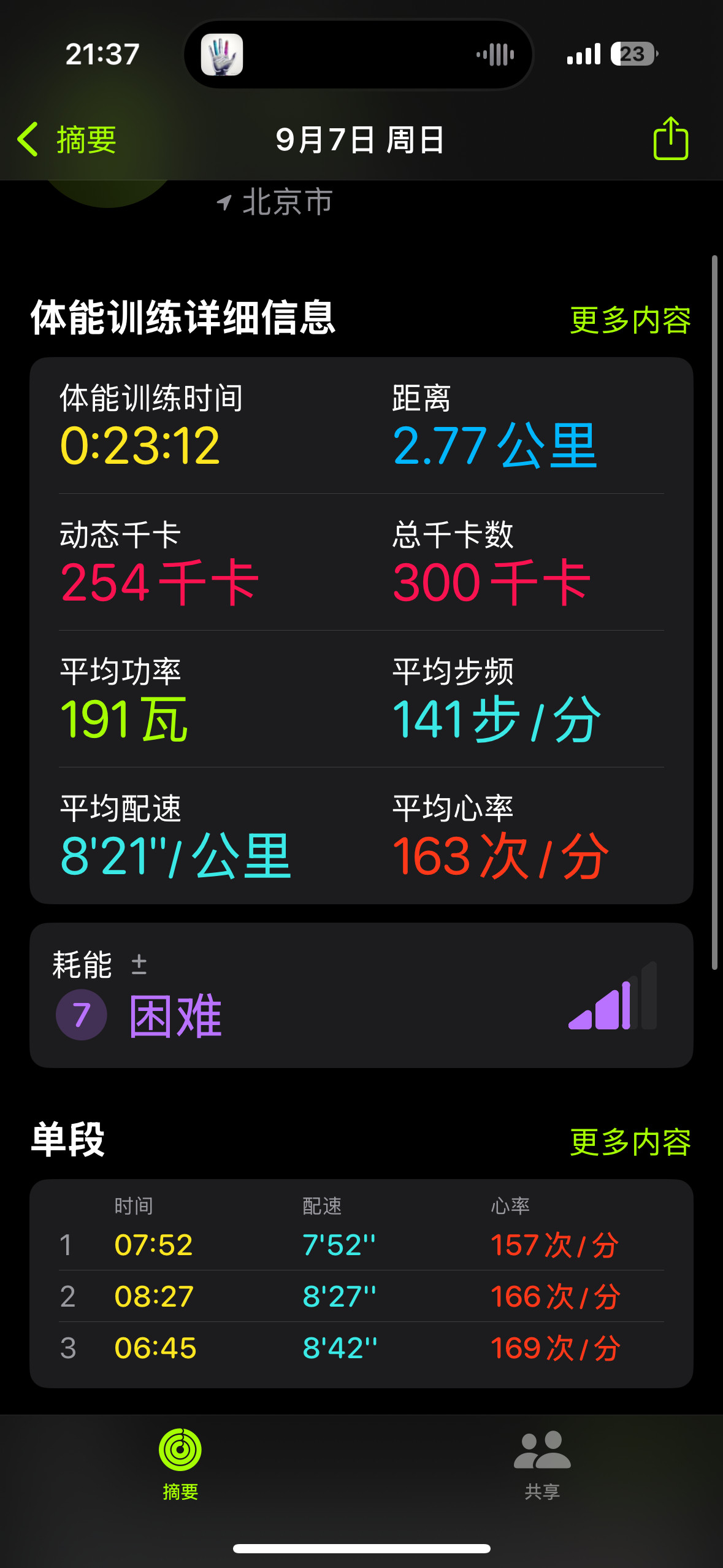 最近尝试跑了几次步，基本上都是20分钟右膝盖酸疼，是不是今后要告别跑步了，我