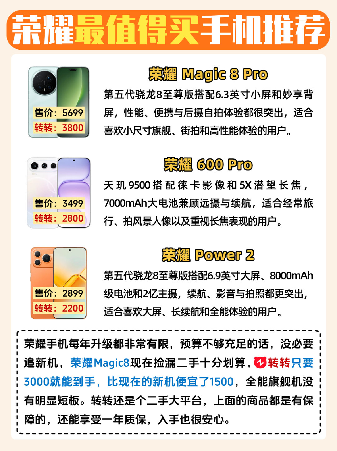 荣耀最值得买的手机有哪些？​