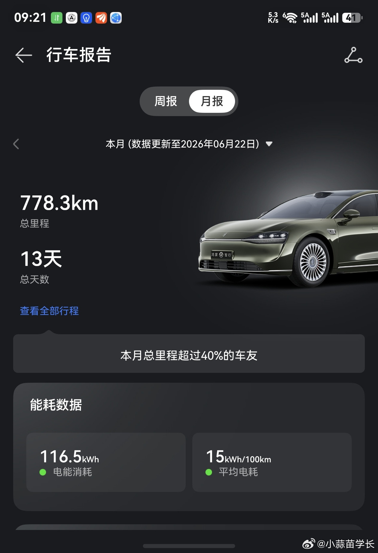 我自己的车，自己日常就是这个成绩，有什么问题？