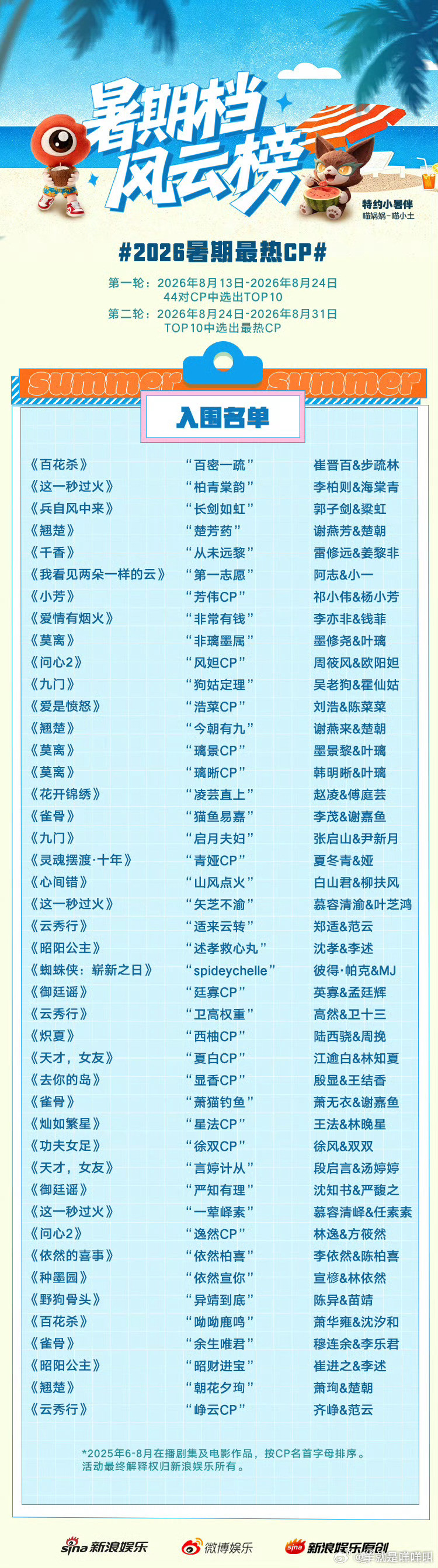 嗑了哪对？2026暑期最热cp