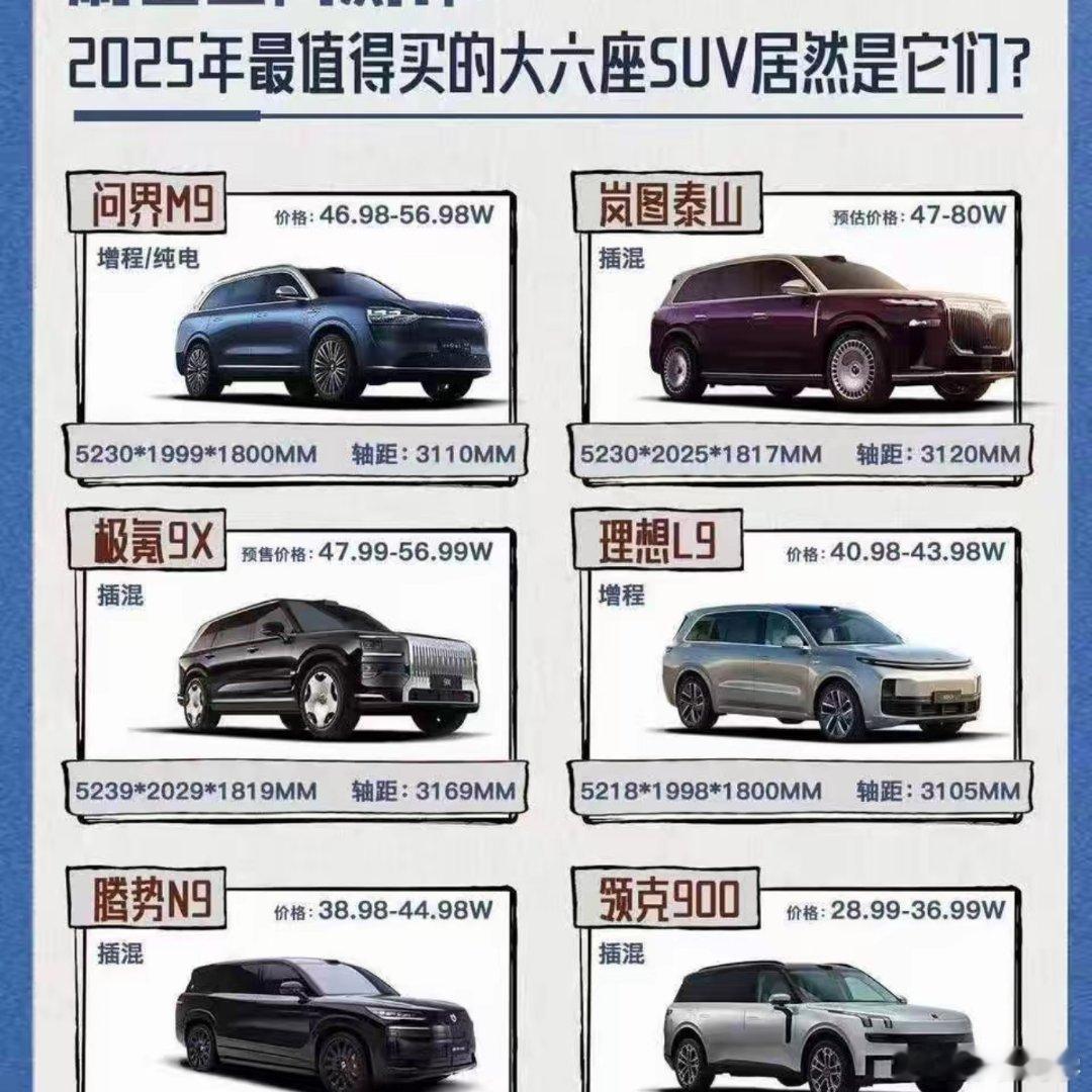 2025大六座SUV神仙打架！到底选谁？😱2025大六座SUV卷疯了！问