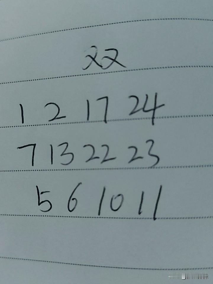双色球26054期：这三组号码中，第一组01、02、17、24，这4个号码至少会