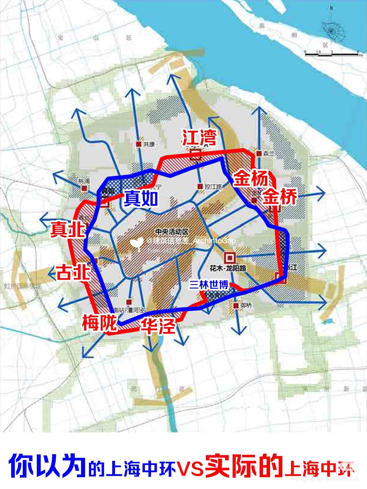 哪个才是真正上海中环[呲牙笑][呲牙笑]