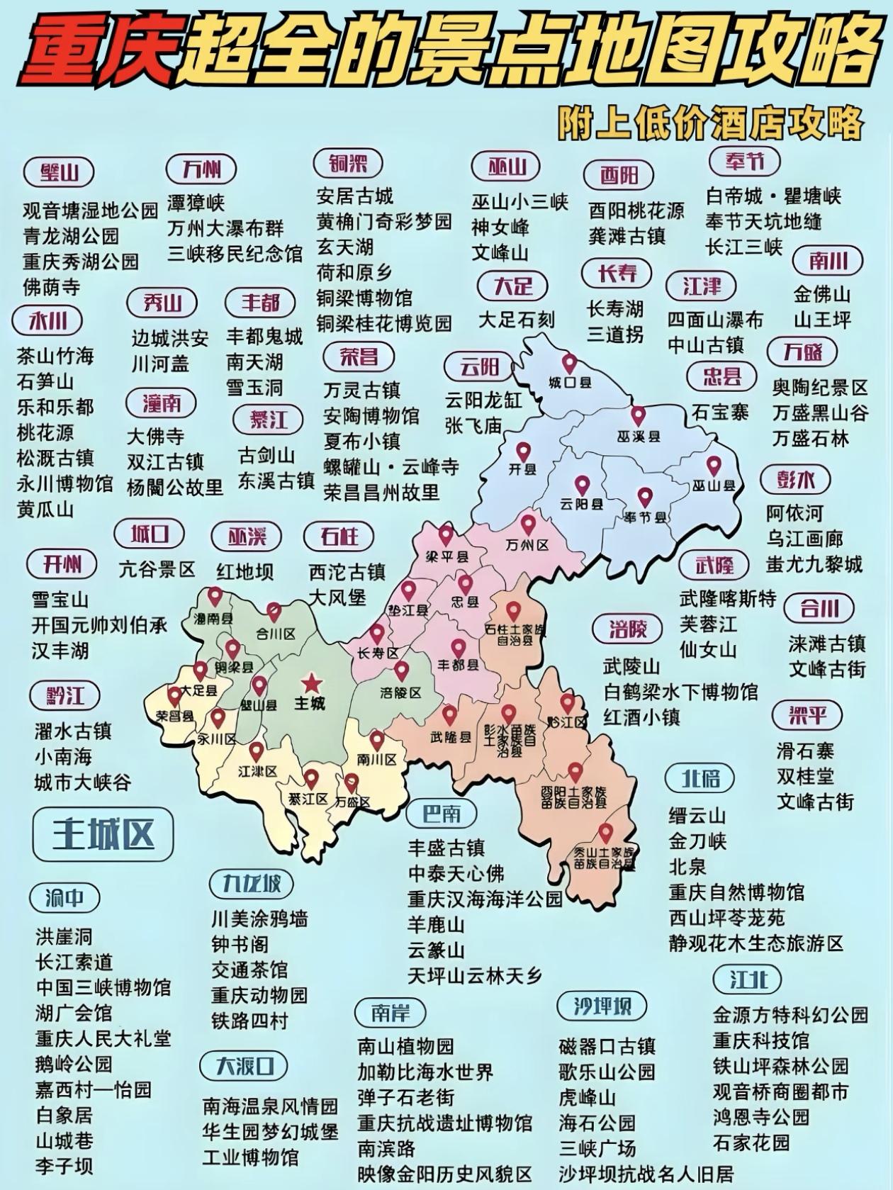 重庆全境～超全的旅游景点打卡清单！
