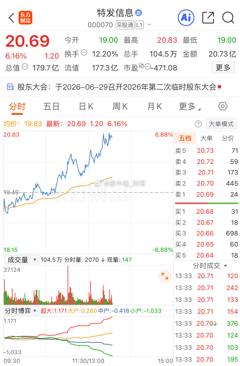 非常给力，非常nice
