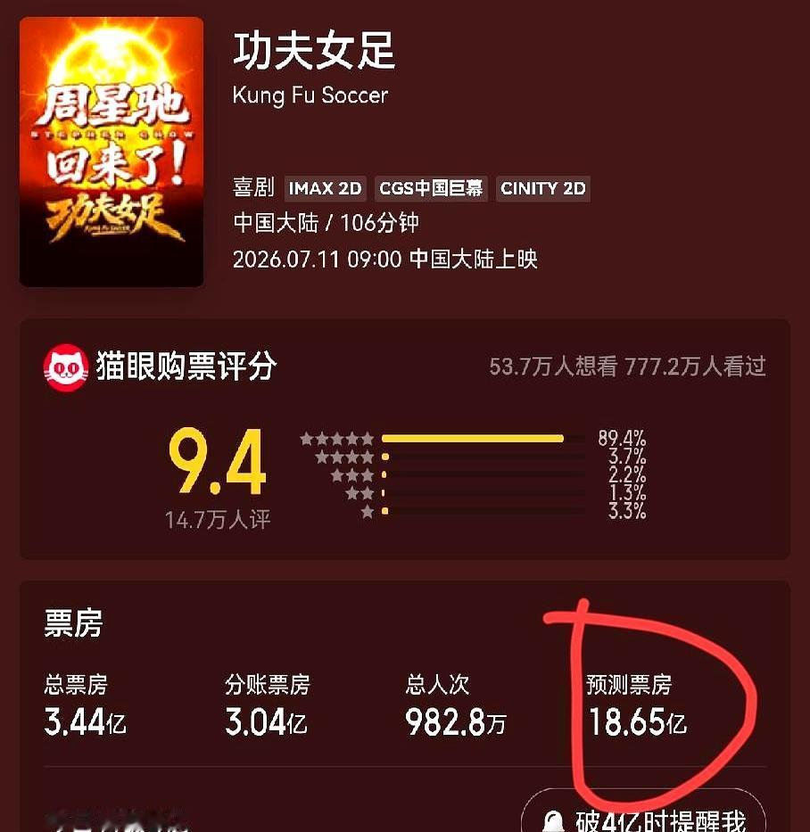被全网吐槽成这样，居然还能躺着把钱挣了，周星驰这三个字到底是下了什么“降头”？