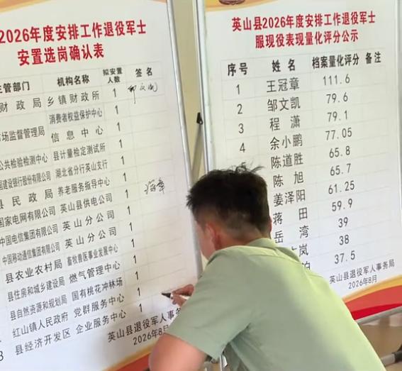 我朋友住在湖北省黄冈市英山县，他儿子几个月前以军士身份回到了家乡，一直在等待安置