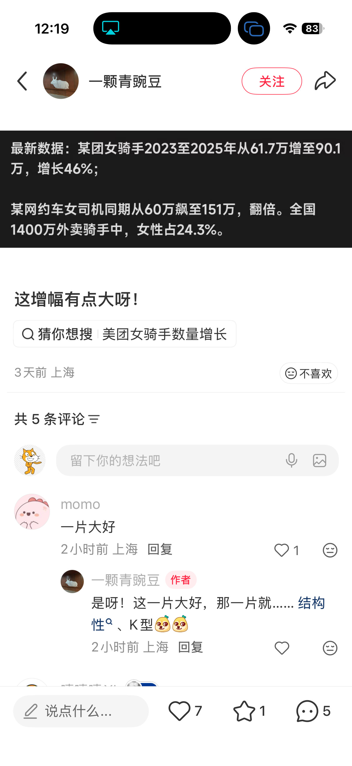 估计以前的全职妈妈，不少也要一起出来工作。一起度过难关吧，不容易。