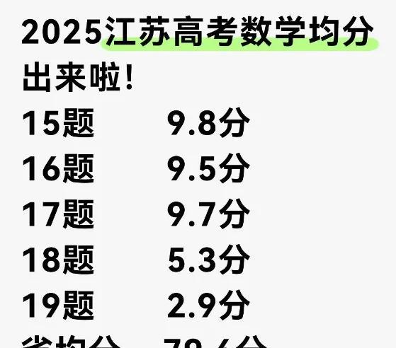 省数学均分将近80分，网传江苏2025高考数学均分。综合各方面