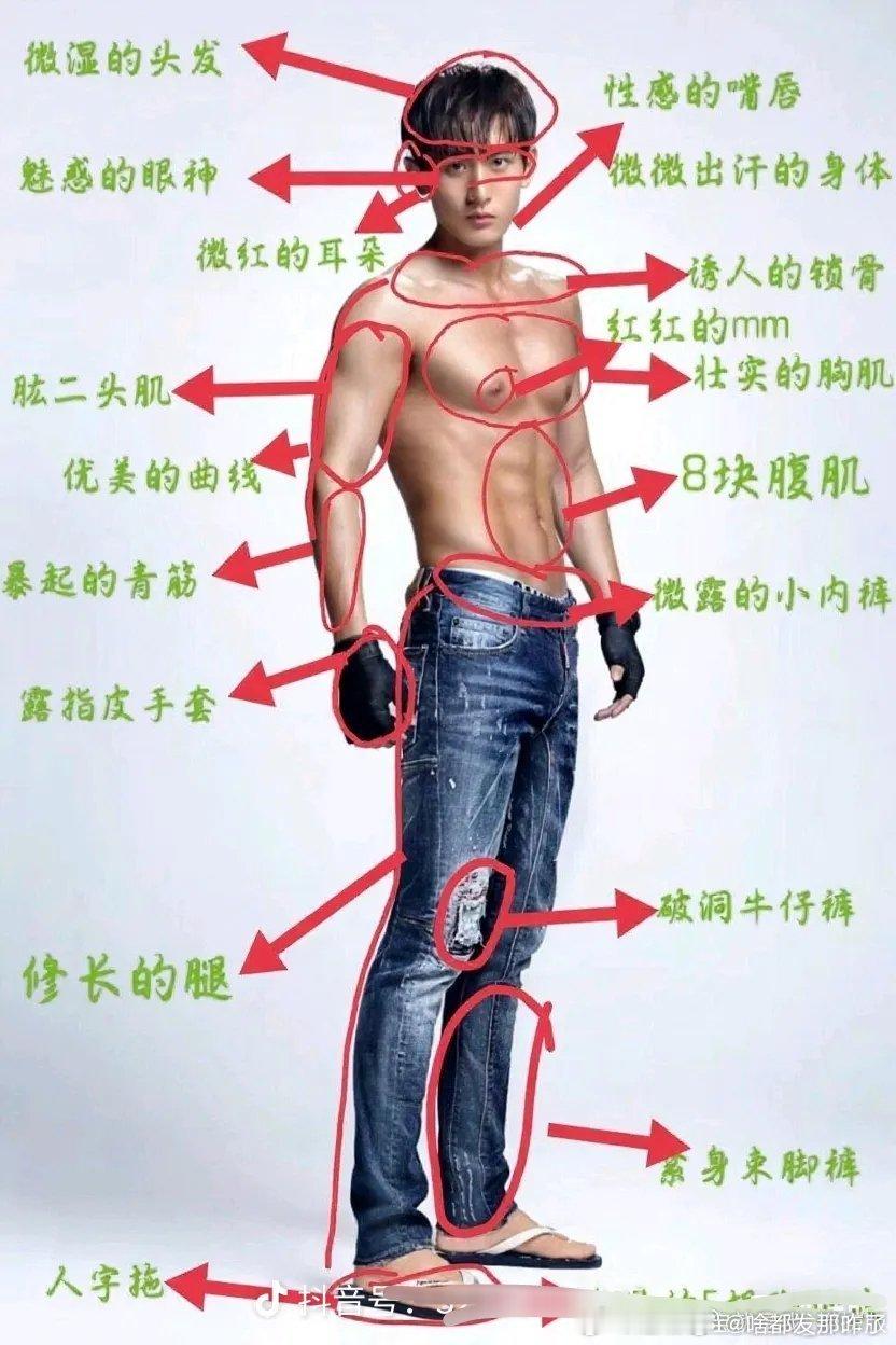路过，撒一把米🙌​​​