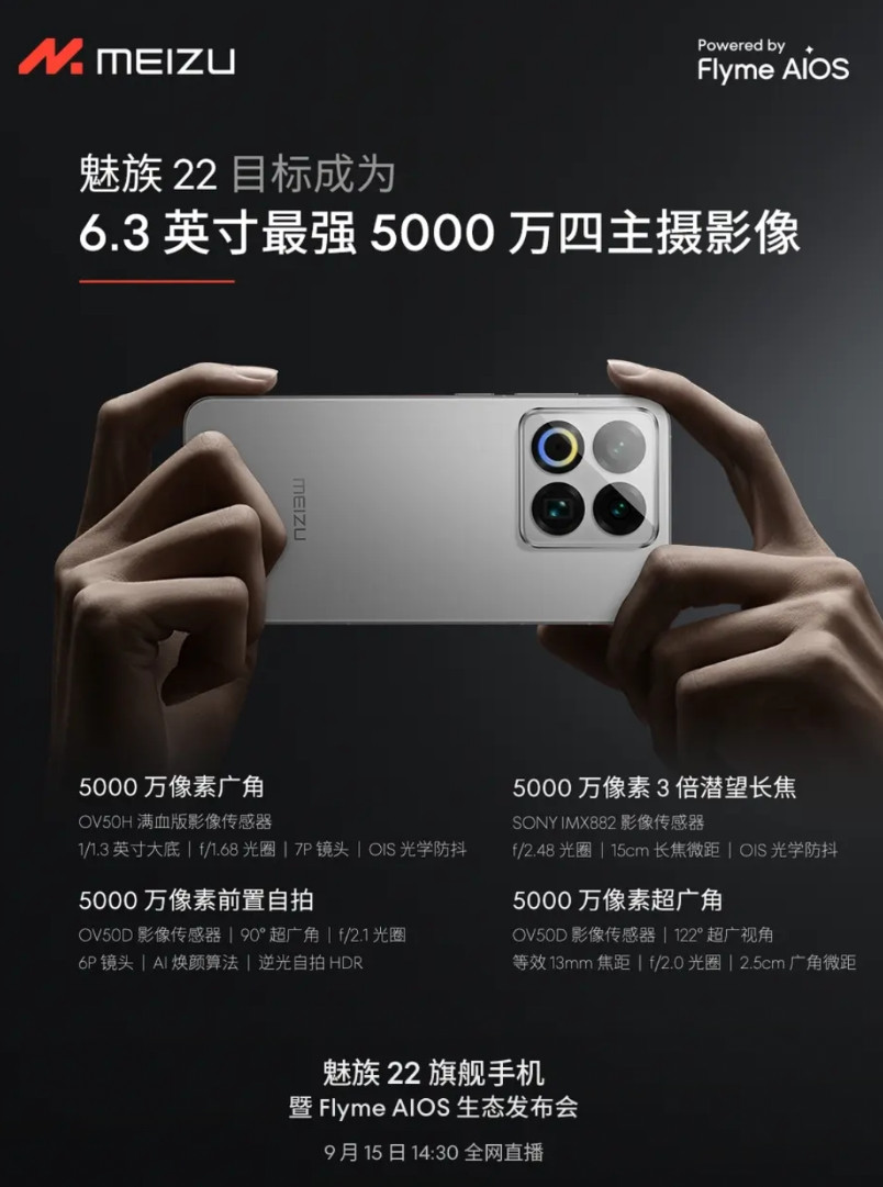 魅族22的预热够实诚的，一点没藏着掖着，要打造6.3英寸最强50MP