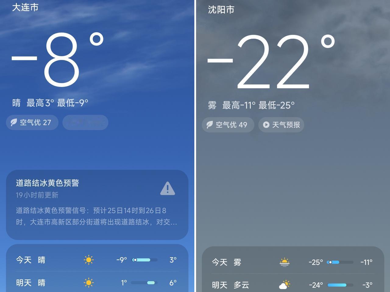 沈阳到大连只有350公里的路程，为何体感温度不在一个季节呢？现在沈阳是-22度，