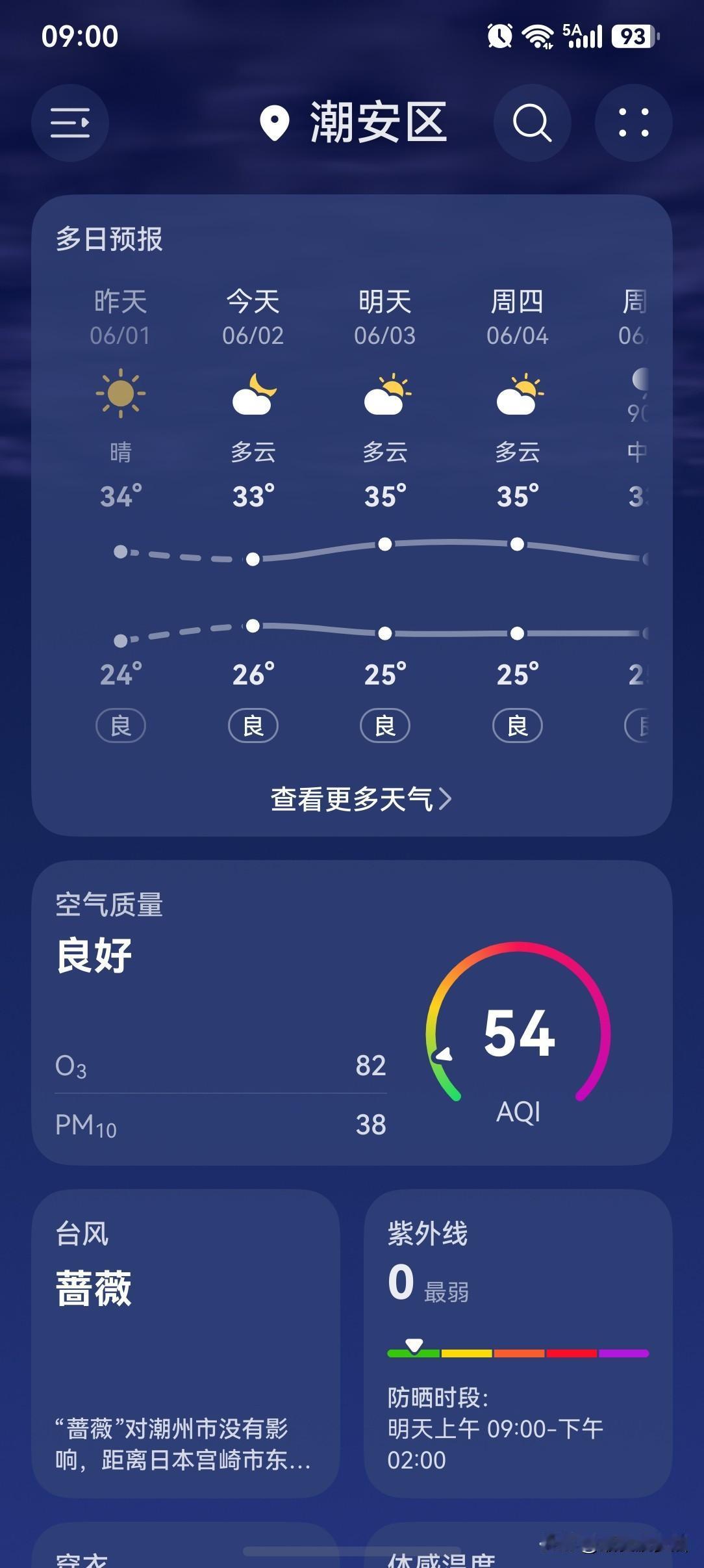 未来几天，广东天气炎热伴有分散雷雨，局部雨势强烈，注意防暑防晒和防御局地强流可