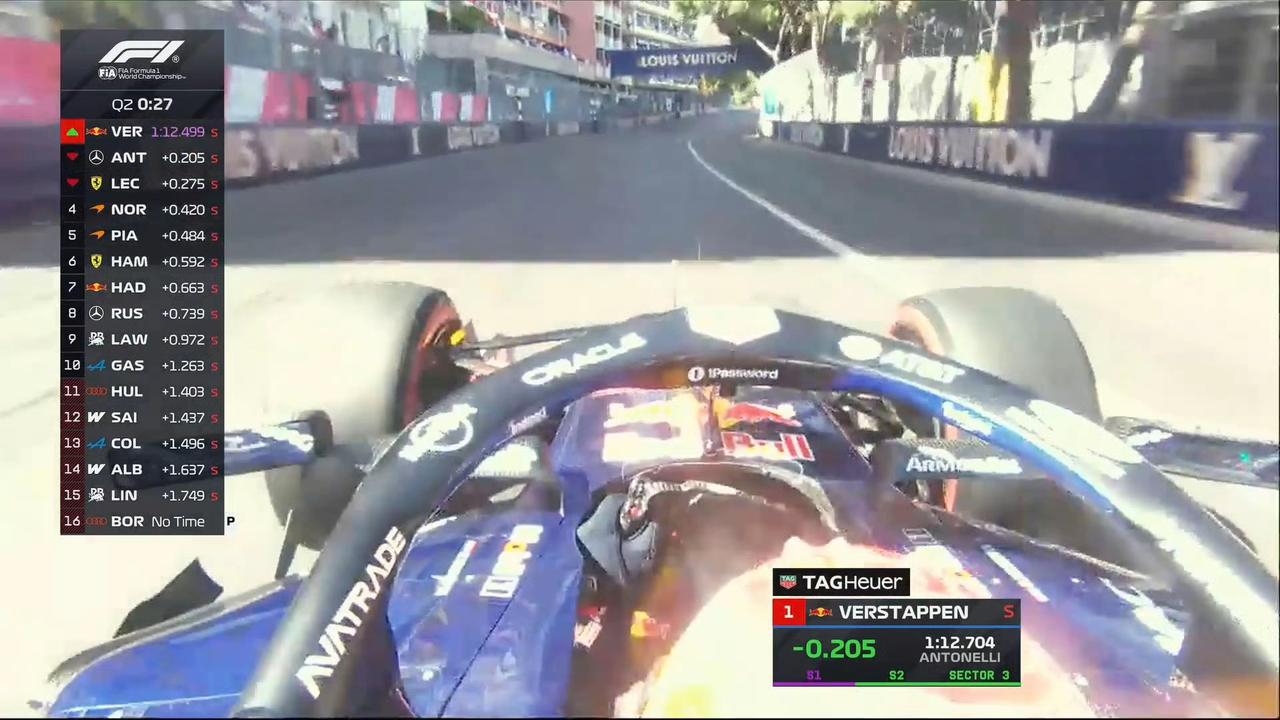 2026F1摩纳哥大奖赛排位赛Q2有大惊喜，永远不要忽略潘子的进取心。Q2阶段