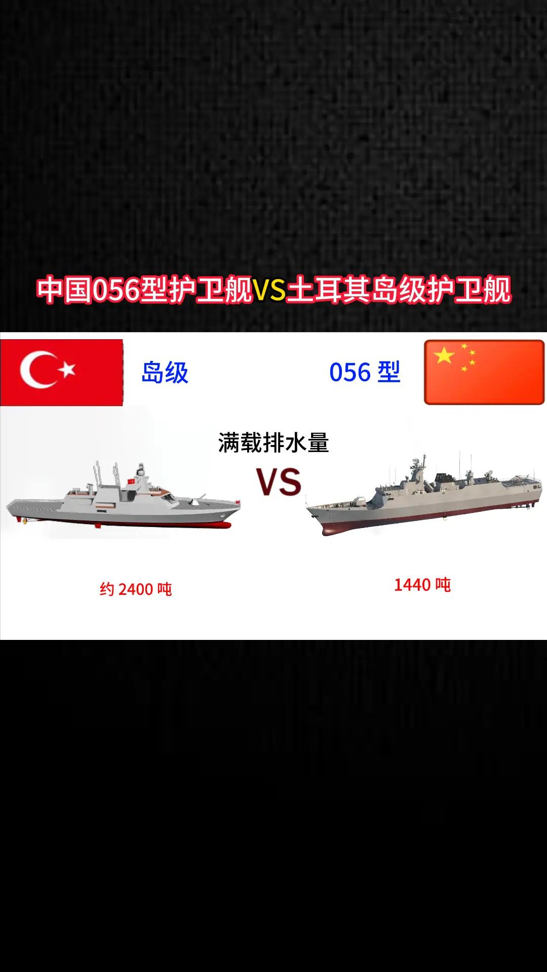 中国056型护卫舰VS土耳其岛级护卫舰。军事科普军事科技军事爱好者军事迷